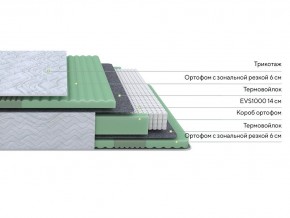 PROxSON Матрас Green Comfort M (Tricotage Dream) 120x195 в Верхней Пышме - verhnyaya-pyshma.ok-mebel.com | фото 2