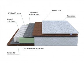 PROxSON Матрас Green F (Tricotage Dream) 120x190 в Верхней Пышме - verhnyaya-pyshma.ok-mebel.com | фото 6