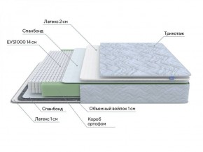 PROxSON Матрас Green S (Tricotage Dream) 160x210 в Верхней Пышме - verhnyaya-pyshma.ok-mebel.com | фото 6