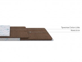 PROxSON Матрас Львенок (Cotton Little PROSON) 90x140 в Верхней Пышме - verhnyaya-pyshma.ok-mebel.com | фото 3