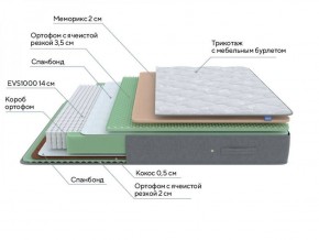 PROxSON Матрас Lux Duo M/S (Non-Stress) 120x190 в Верхней Пышме - verhnyaya-pyshma.ok-mebel.com | фото 7