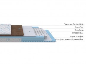 PROxSON Матрас Медвежонок (Cotton Little PROSON) 80x160 в Верхней Пышме - verhnyaya-pyshma.ok-mebel.com | фото 2