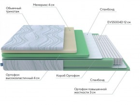 PROxSON Матрас Motion Memo M (Motion Dream) 120x190 в Верхней Пышме - verhnyaya-pyshma.ok-mebel.com | фото 18