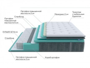 PROxSON Матрас Paradise Medium (Трикотаж Prestige Steel) 120x200 в Верхней Пышме - verhnyaya-pyshma.ok-mebel.com | фото 6