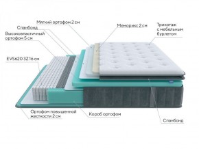 PROxSON Матрас Paradise Soft (Трикотаж Prestige Steel) 120x200 в Верхней Пышме - verhnyaya-pyshma.ok-mebel.com | фото 6