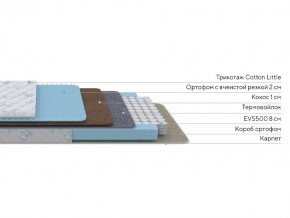 PROxSON Матрас Совенок (Cotton Little PROSON) 90x160 в Верхней Пышме - verhnyaya-pyshma.ok-mebel.com | фото 2