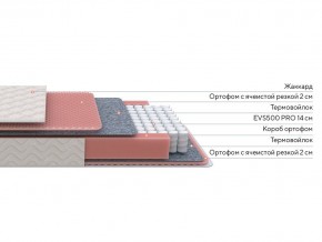 PROxSON Матрас Standart Light M Roll (Ткань Жаккард) 90x200 в Верхней Пышме - verhnyaya-pyshma.ok-mebel.com | фото 2