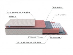 PROxSON Матрас Standart Light M Roll (Ткань Жаккард) 120x200 в Верхней Пышме - verhnyaya-pyshma.ok-mebel.com | фото 7