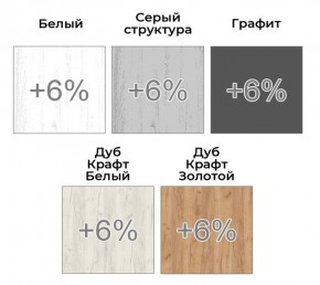 Шкаф-купе ХИТ 22-12/2-88 (620) в Верхней Пышме - verhnyaya-pyshma.ok-mebel.com | фото 3