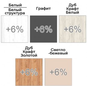 Шкаф-купе ХИТ 22-12/2-88 (620) в Верхней Пышме - verhnyaya-pyshma.ok-mebel.com | фото 4